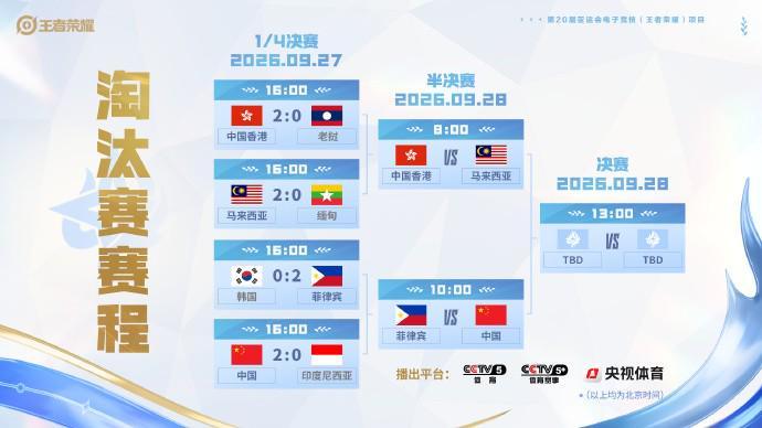 PA国际厅每天有超过30%的用户通过手机进行登录展示图片