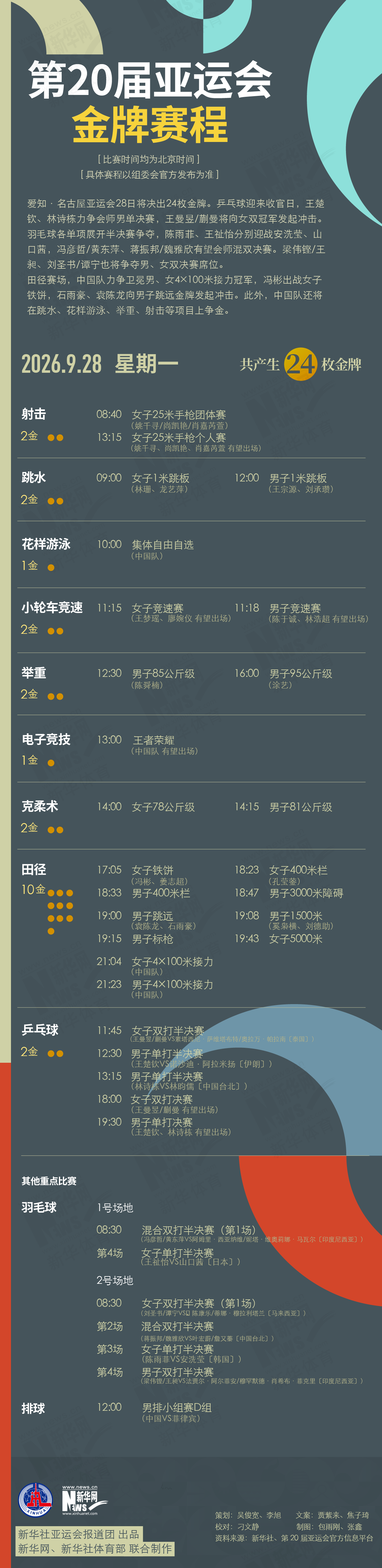 PA国际厅是优德娱乐场最大的幸福展示图片