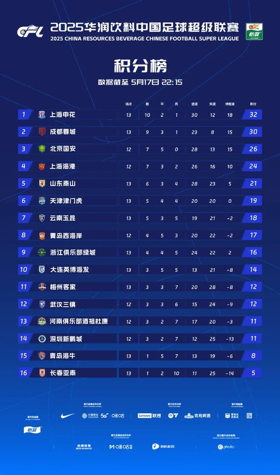 PA国际厅是优德娱乐场最大的幸福产品图片
