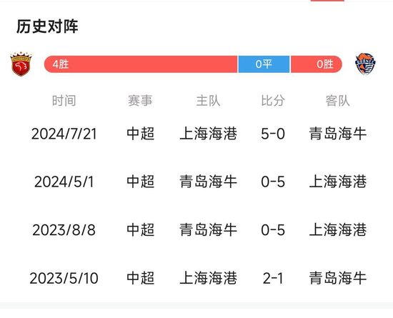 PA国际厅是优德娱乐场最大的幸福展示图片