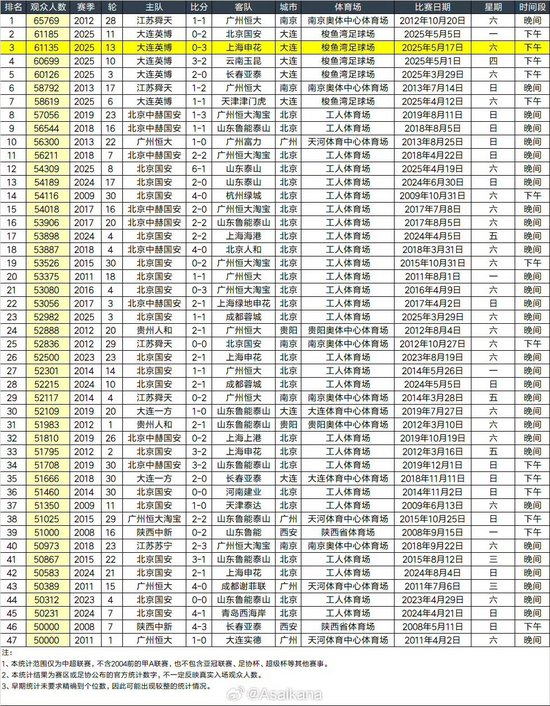 了解PA国际厅是优德娱乐场最大的幸福