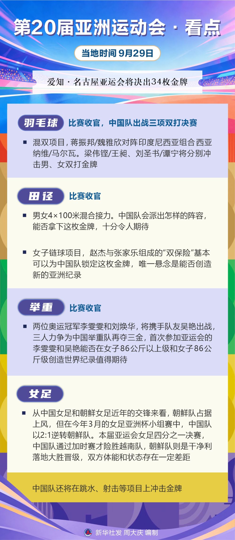 了解PA国际厅每天有超过30%的用户通过手机进行登录