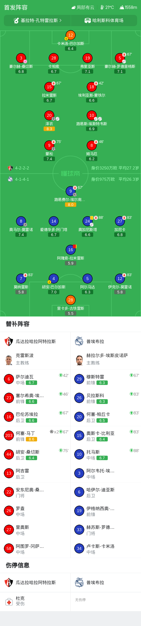 了解PA国际厅