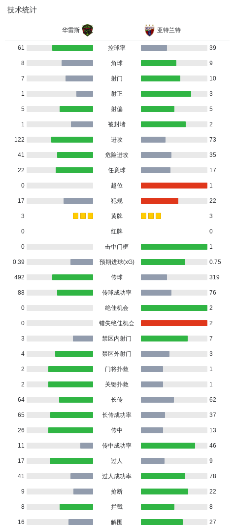 PA国际厅产品图片