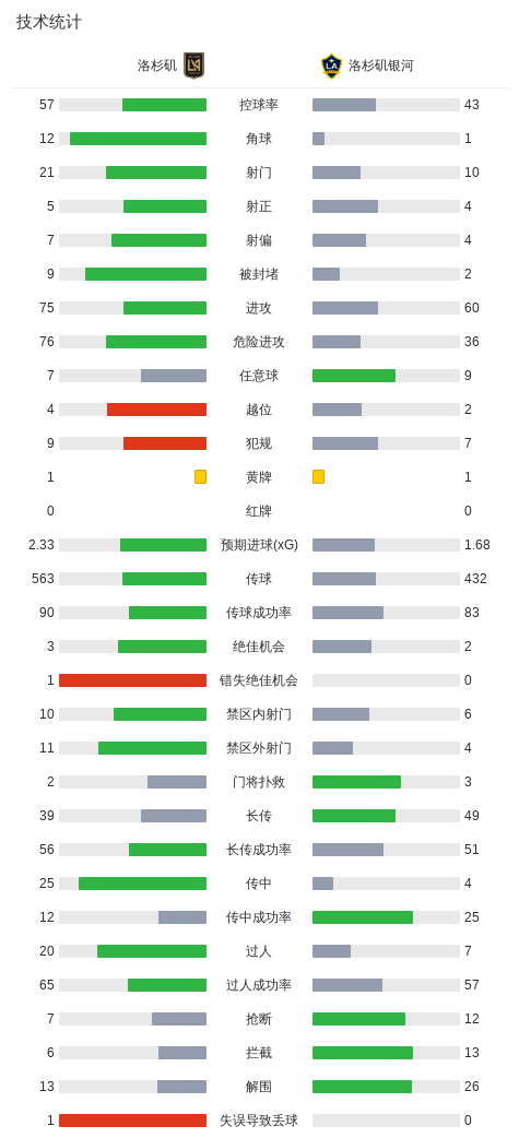 了解PA国际厅