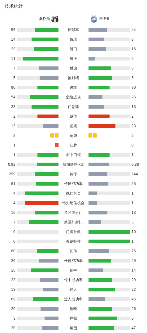 PA国际厅产品图片