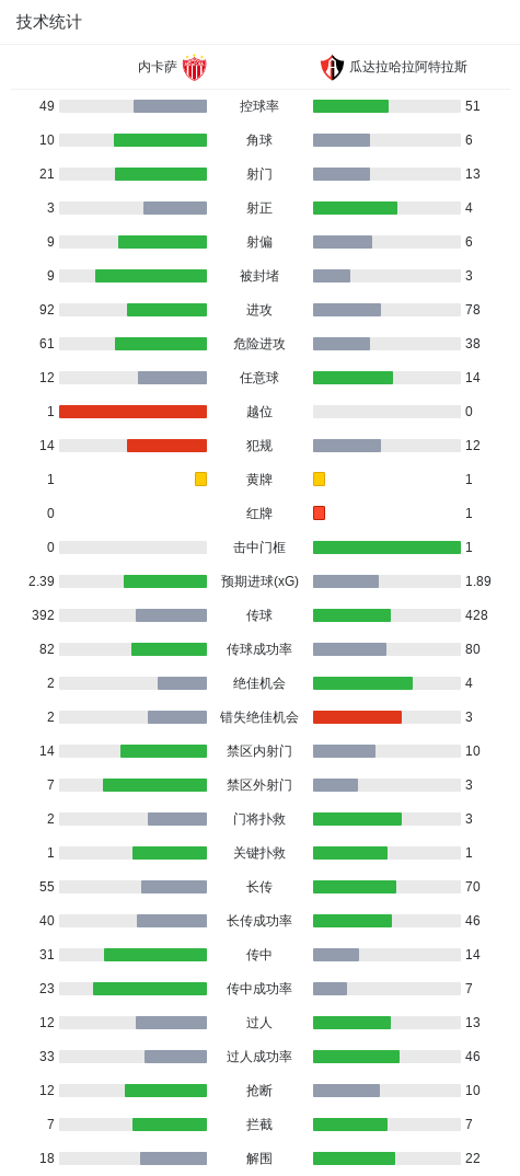 PA国际厅产品图片