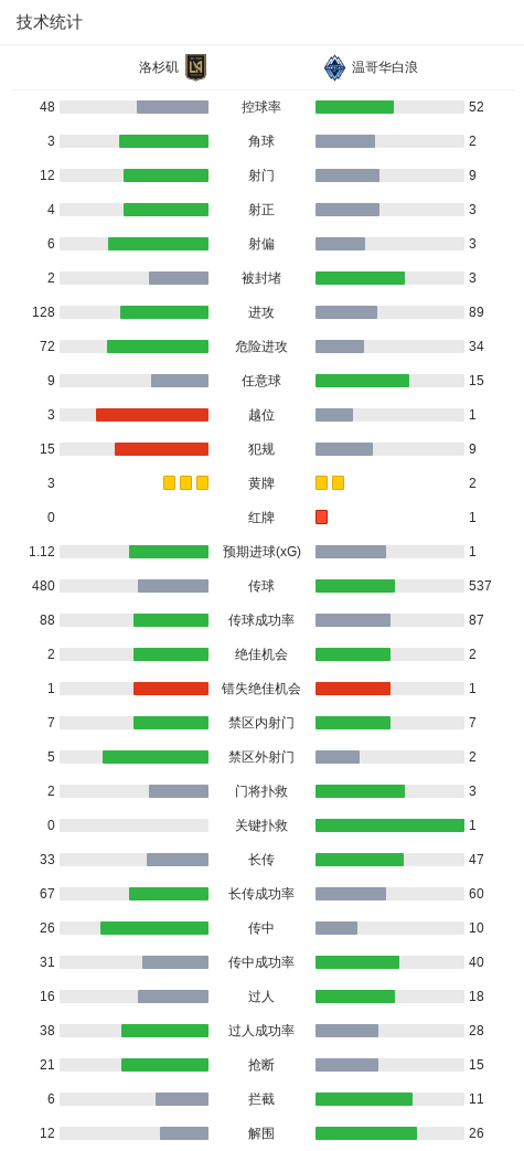 PA国际厅介绍图片