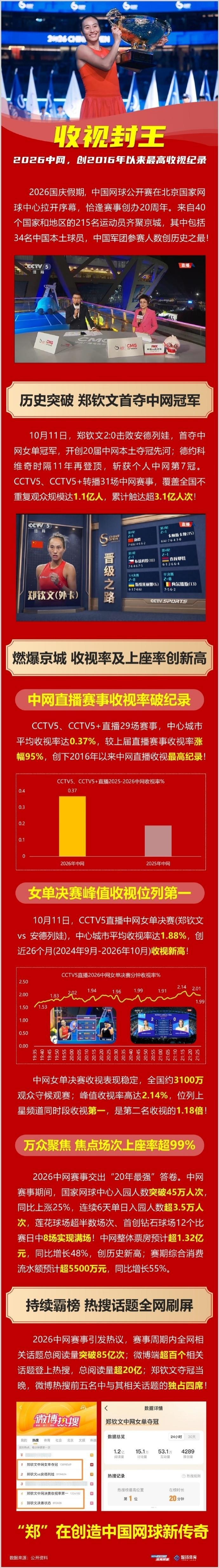 PA国际厅相关图片