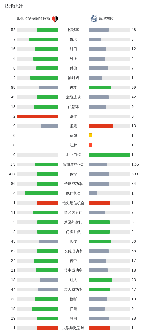 PA国际厅产品图片