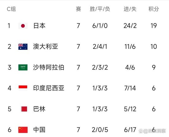 PA国际厅产品图片