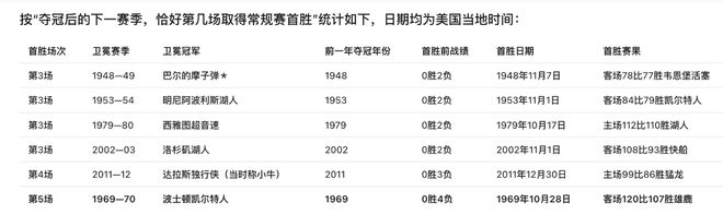 PA国际厅相关图片