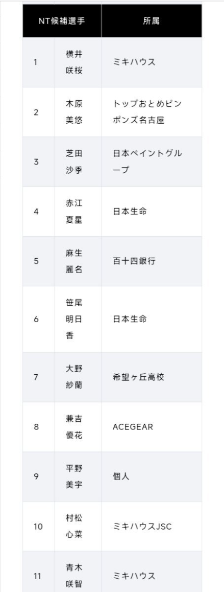 专业PA国际厅服务