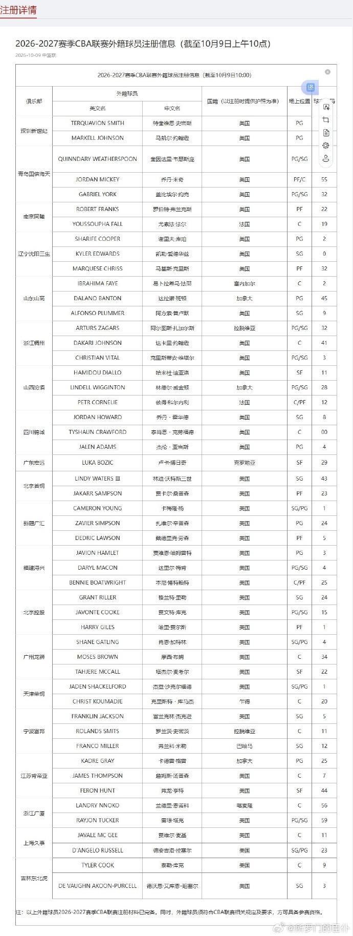 PA国际厅详情图
