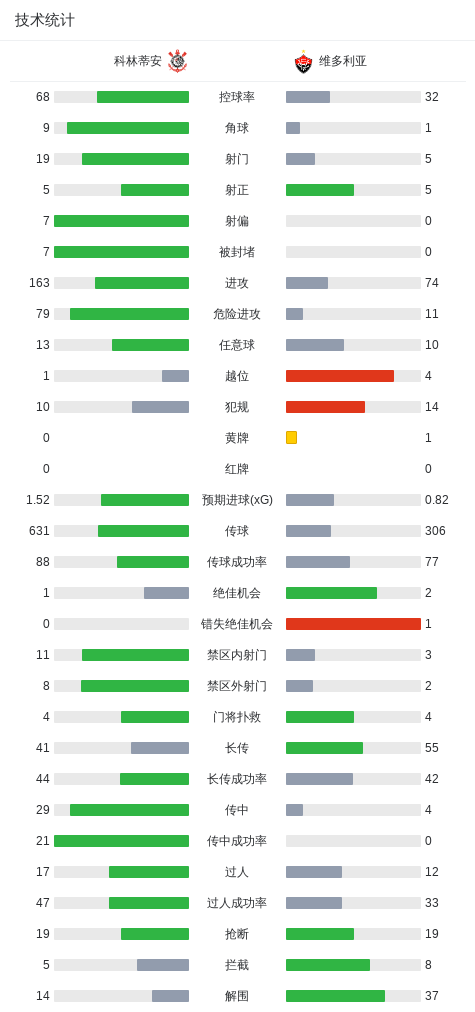 PA国际厅详情图
