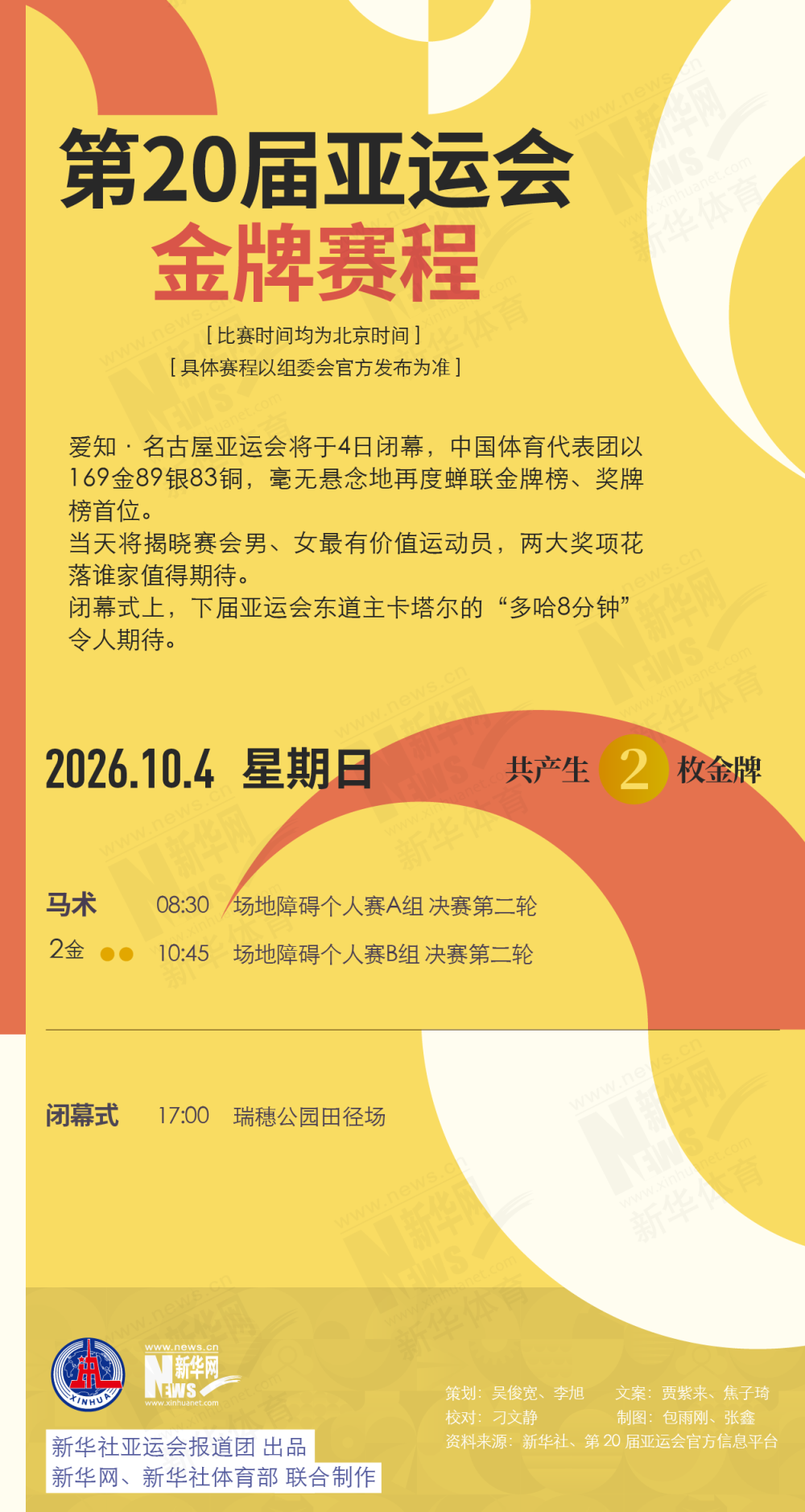 第20届PA国际厅10月4日金牌赛程