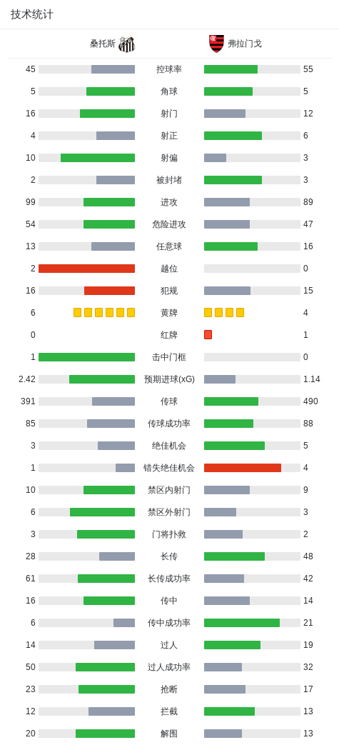 了解PA国际厅