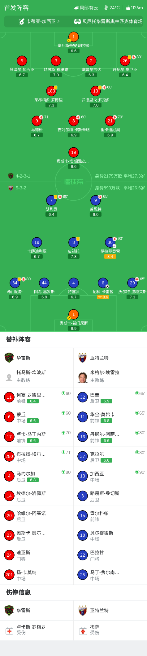 了解PA国际厅