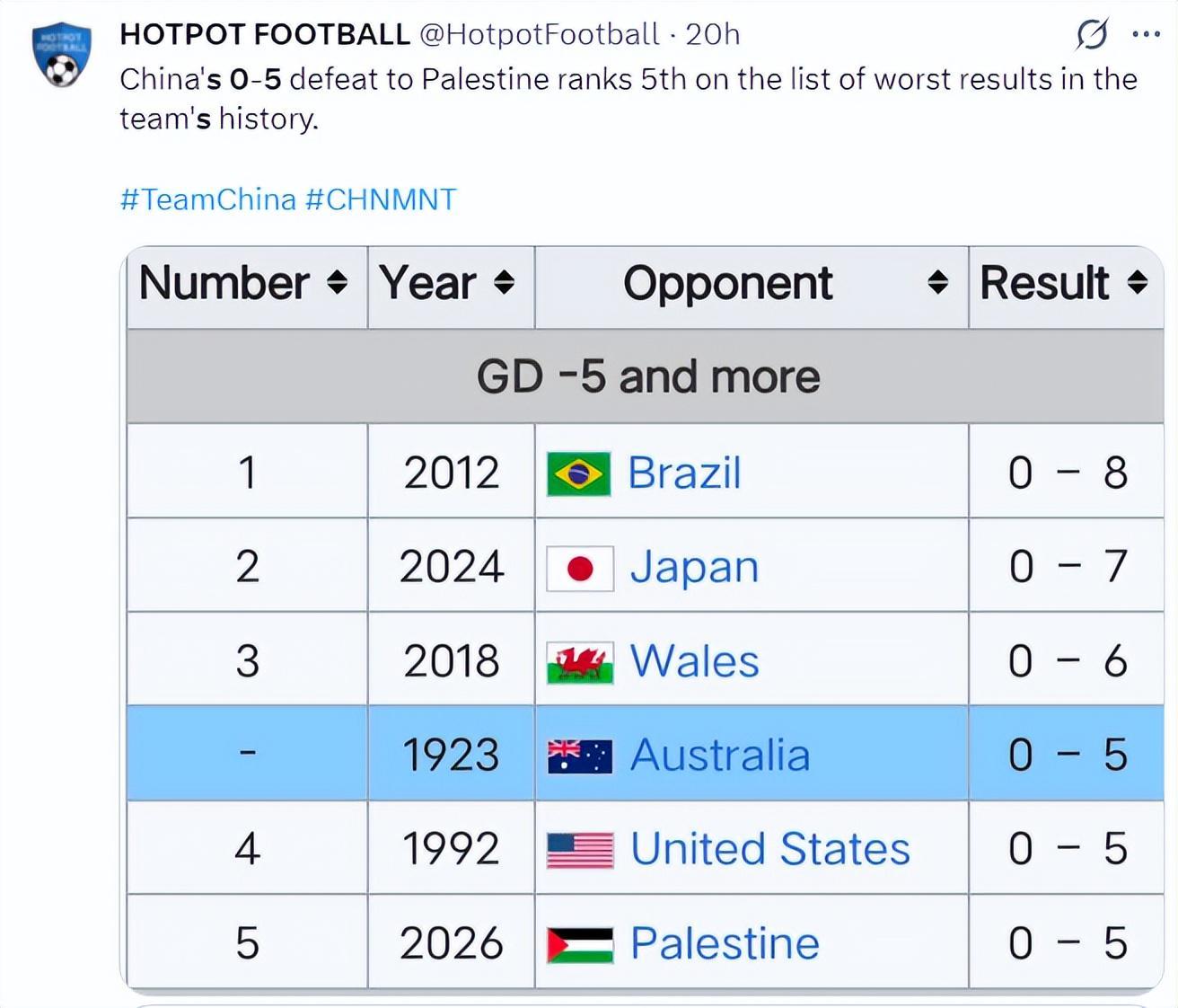 PA国际厅详情图