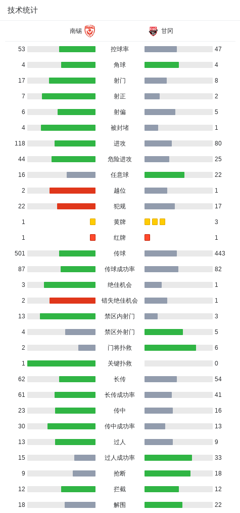 专业PA国际厅服务