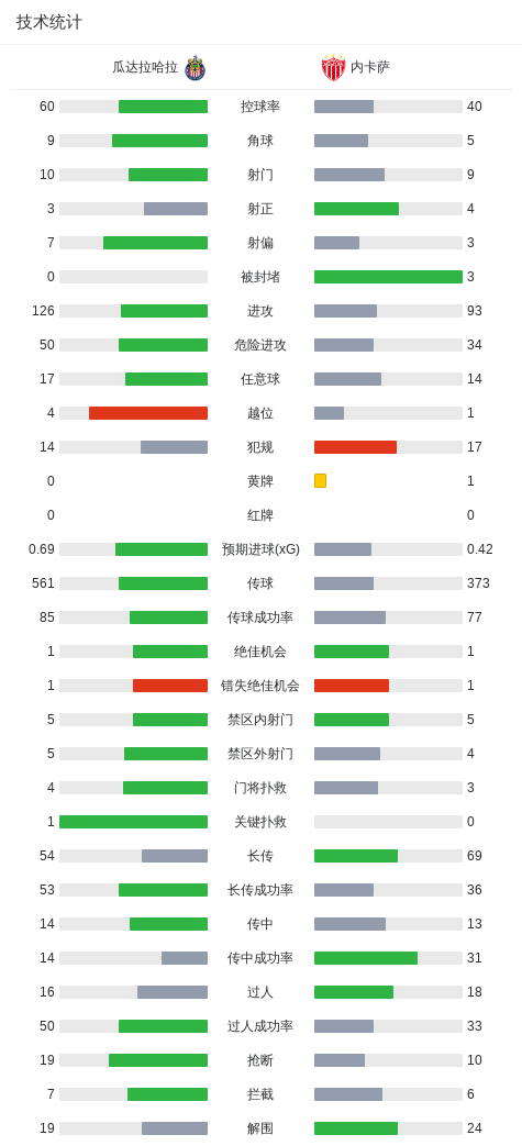 PA国际厅产品图片