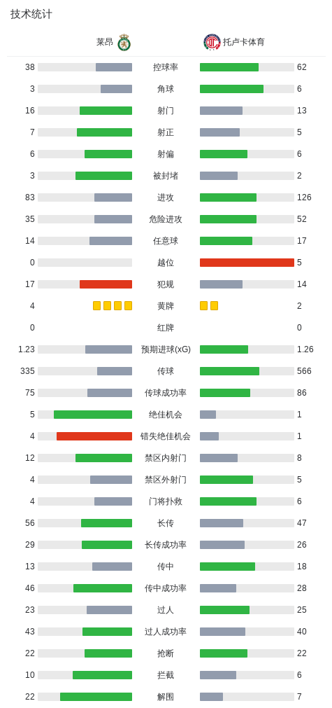 PA国际厅介绍图片