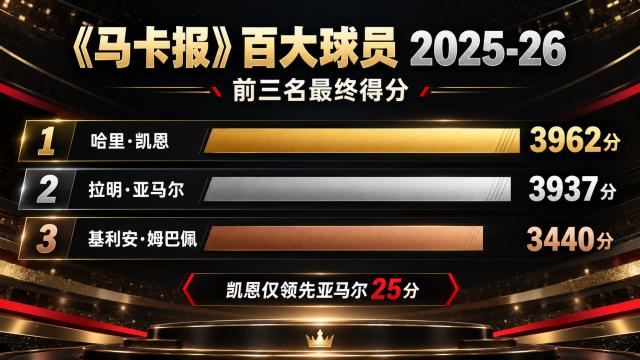 1792733513228076965.png PA国际厅展示图片