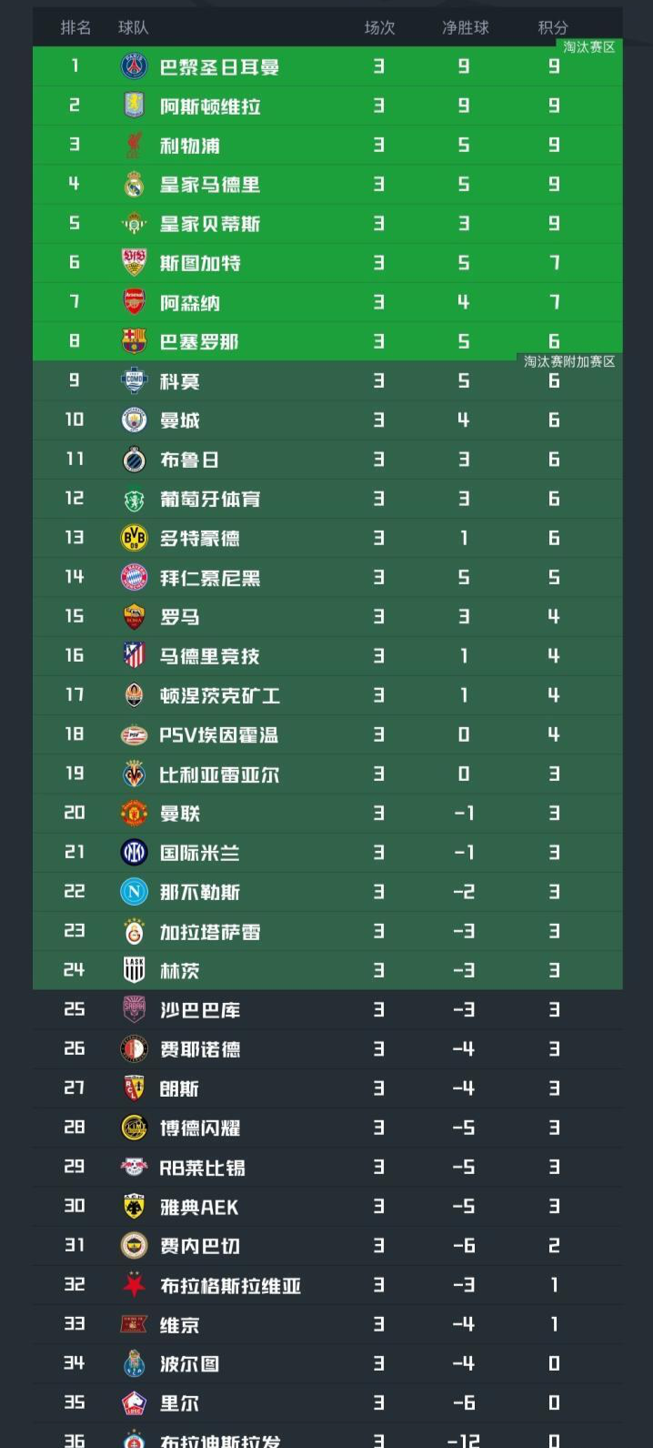 PA国际厅介绍图片