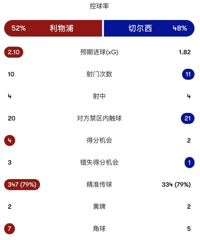 PA国际厅产品图片