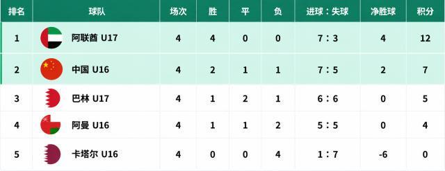 PA国际厅产品图片
