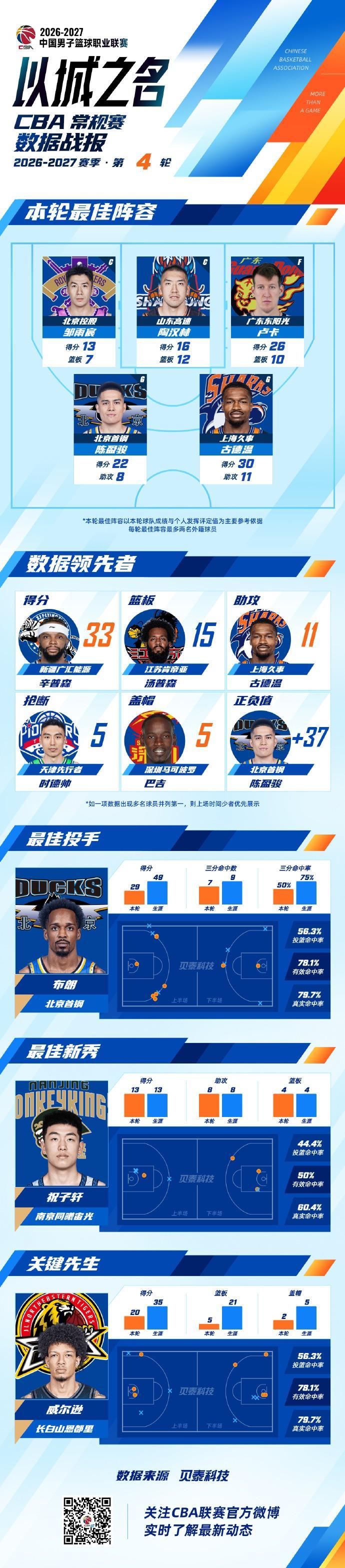 PA国际厅介绍图片